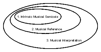 mmreflexoesf06martinez1998.gif