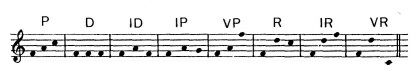 mmreflexoesf11narmour1991.gif